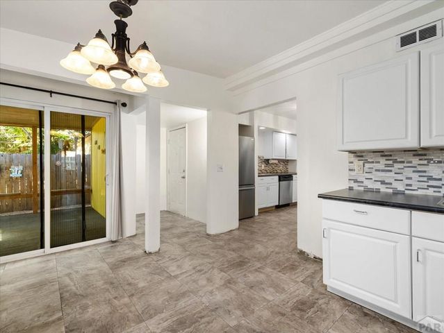 1716 Brimmer Ave, Pueblo, CO 81005