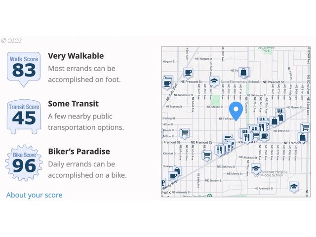 3828 Ne 70TH Ave, Portland, OR 97213