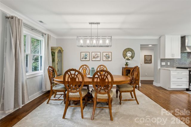 7200 Monroe Road, Charlotte, NC 28212