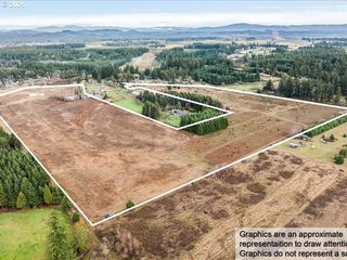 19670 S FISCHERS MILL Rd, Oregon City, OR 97045