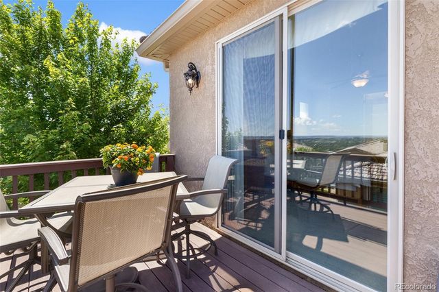 2116 Lone Willow View, Colorado Springs, CO 80904