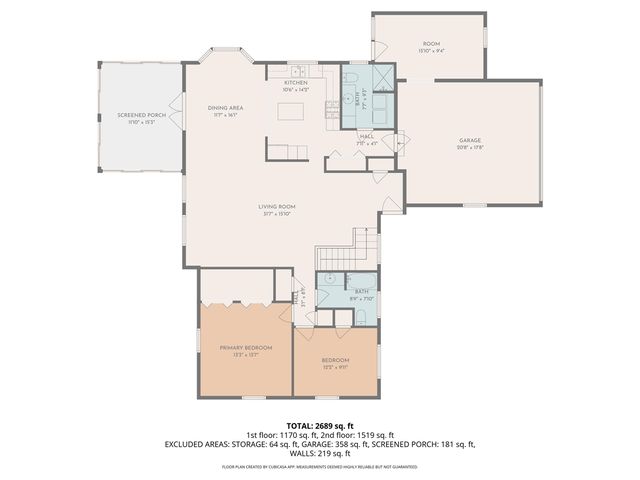 4125 Imperial Drive, Grand Rapids, MI 49534