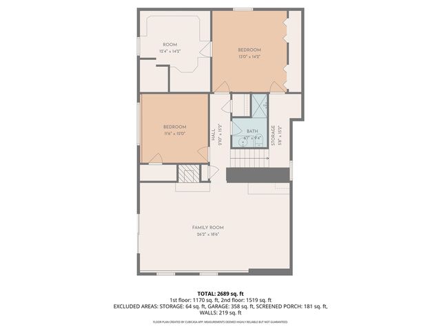 4125 Imperial Drive, Grand Rapids, MI 49534