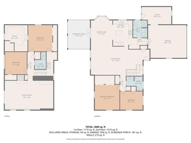 4125 Imperial Drive, Grand Rapids, MI 49534