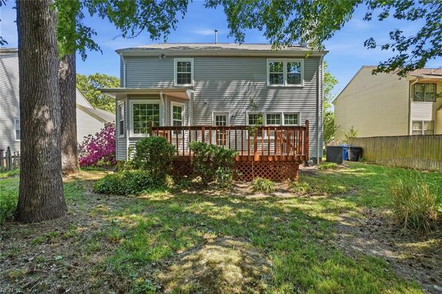2129 Grey Fox LN, Virginia Beach, VA 23456