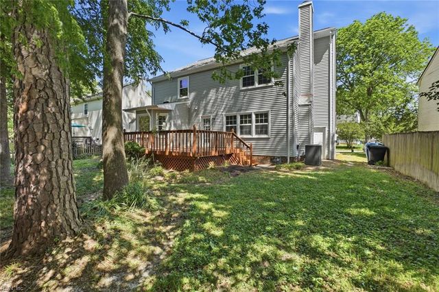 2129 Grey Fox LN, Virginia Beach, VA 23456