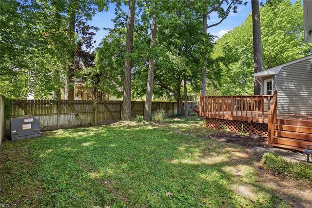 2129 Grey Fox LN, Virginia Beach, VA 23456