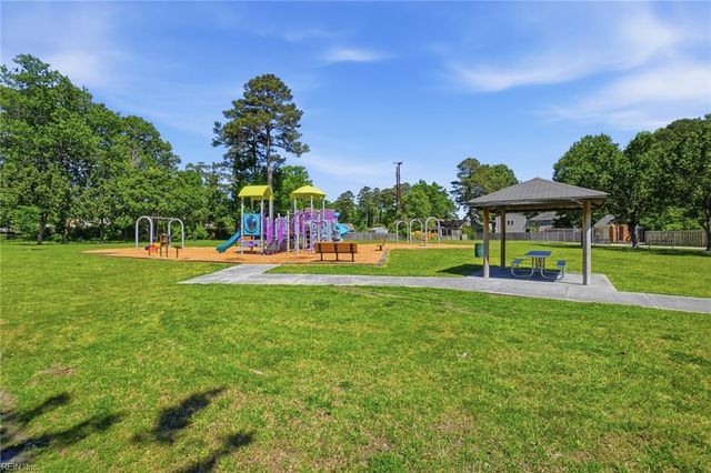 2129 Grey Fox LN, Virginia Beach, VA 23456