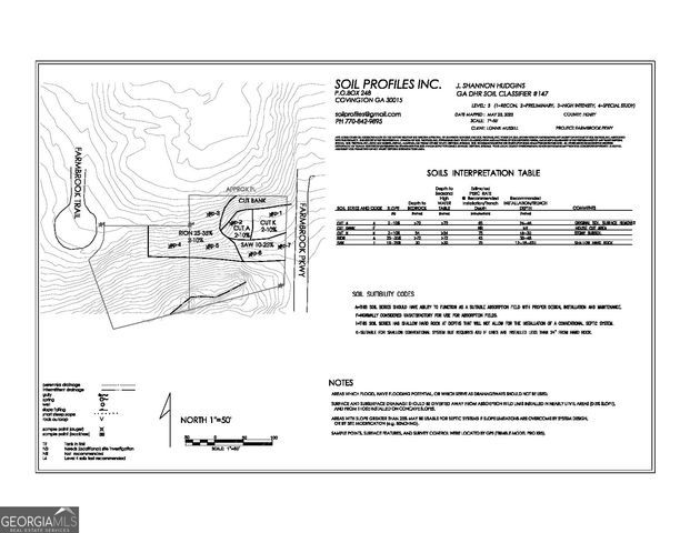 226 Farmbrook Parkway, Stockbridge, GA 30281