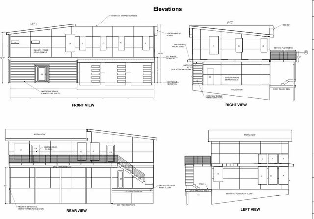 21009 Post Oak DR, Lago Vista, TX 78645