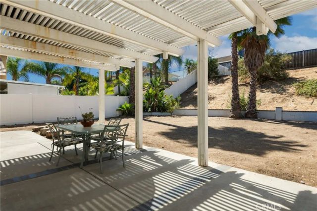 13211 Prairestone Drive, Corona, CA 92883