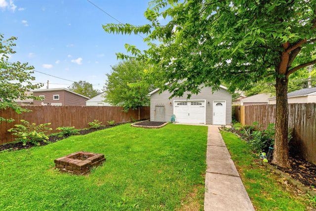 148 E Welch Avenue, Columbus, OH 43207