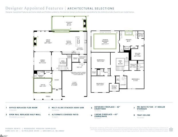 10 Medlock Drive, Greenville, SC 29607