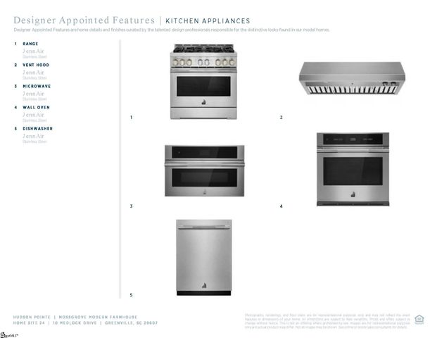 10 Medlock Drive, Greenville, SC 29607