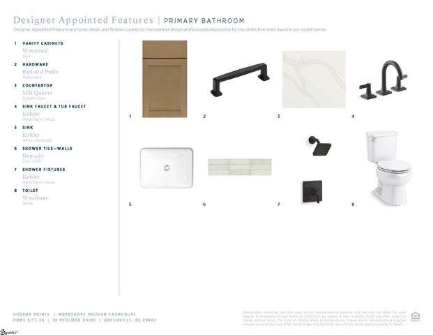 10 Medlock Drive, Greenville, SC 29607