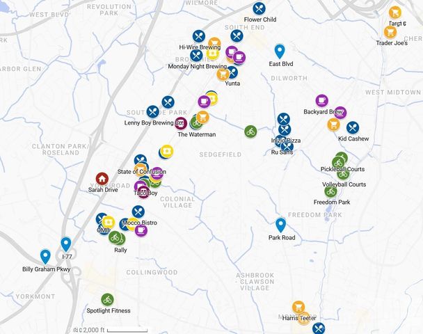 3922 Sarah Drive, Charlotte, NC 28217