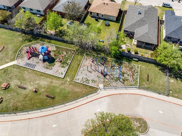 8100 Iris Circle, Fort Worth, TX 76137