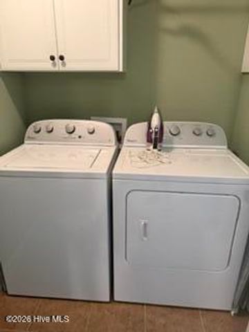 236 Harvester Drive, North Augusta, SC 29860
