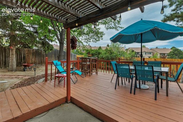 5223 Solar Ridge Drive, Colorado Springs, CO 80917
