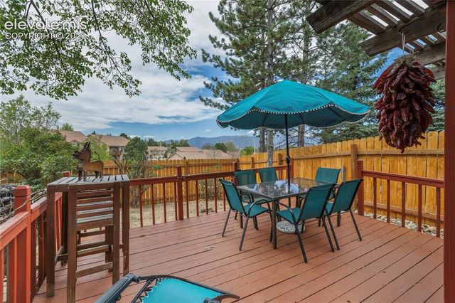 5223 Solar Ridge Drive, Colorado Springs, CO 80917