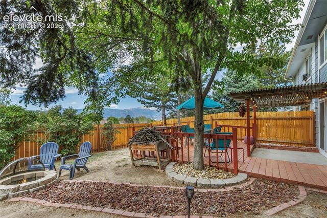 5223 Solar Ridge Drive, Colorado Springs, CO 80917