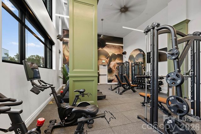 2025 Cleveland Avenue Conservatory Penthouse, Charlotte, NC 28203