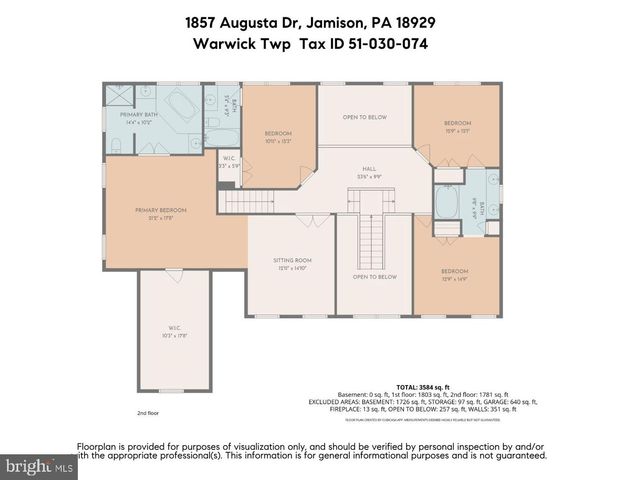 1857 AUGUSTA DR, Jamison, PA 18929