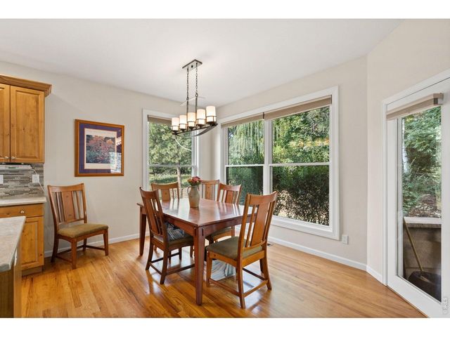2532 Tucker Ct, Fort Collins, CO 80526