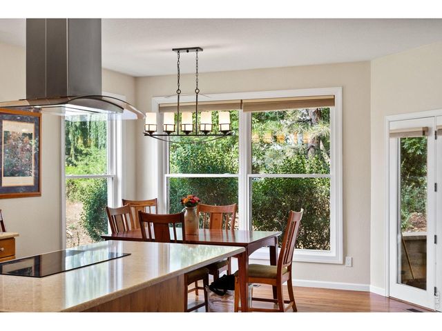 2532 Tucker Ct, Fort Collins, CO 80526