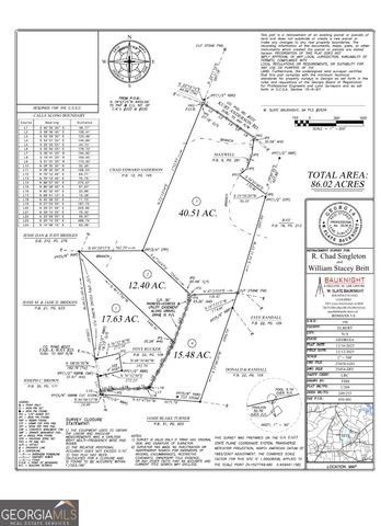 2 Far A Way Road, Elberton, GA 30635