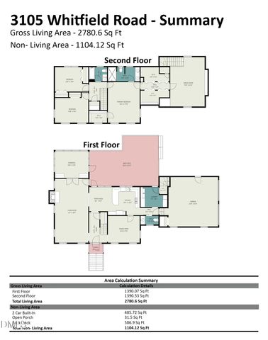 3105 Whitfield Road, Chapel Hill, NC 27514