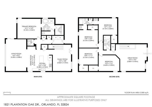 1821 PLANTATION OAK DRIVE, Orlando, FL 32824