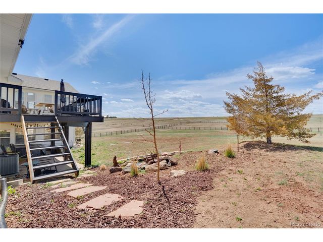 45523 Sun Country Dr, Elizabeth, CO 80107