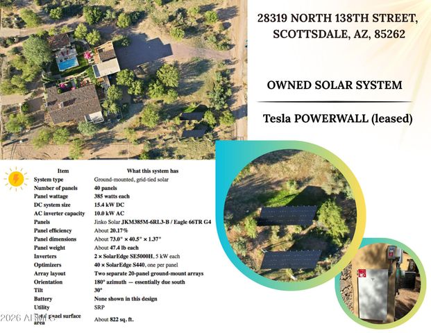 28319 N 138TH Street, Scottsdale, AZ 85262