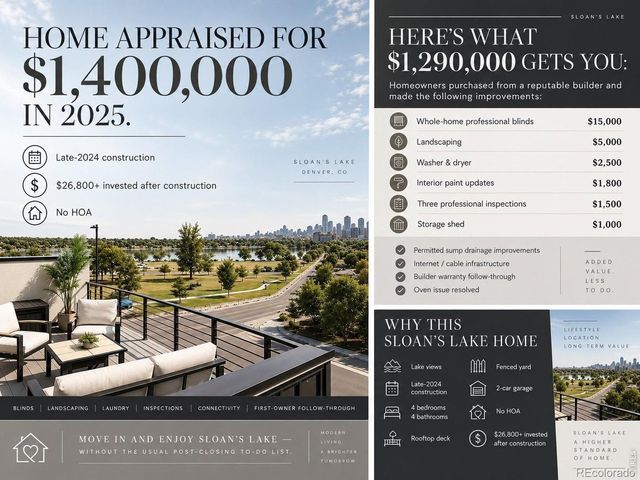 1695 Zenobia St 1, Denver, CO 80204