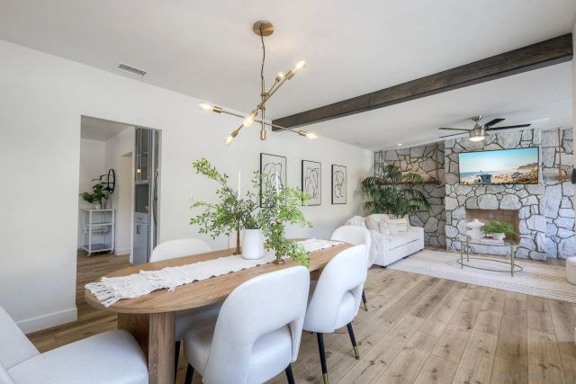 3476 Reynard Way, San Diego, CA 92103