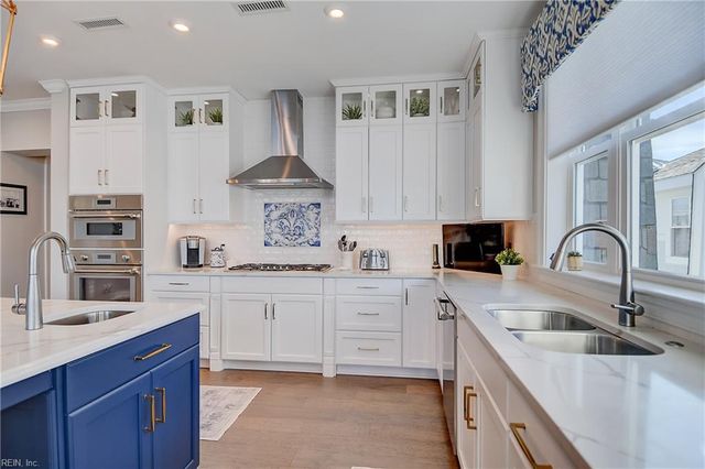 2333 Point Chesapeake Quay Unit 5024, Virginia Beach, VA 23451