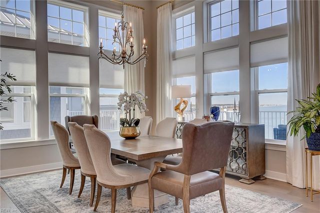 2333 Point Chesapeake Quay Unit 5024, Virginia Beach, VA 23451