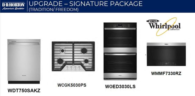 1733 Oak Creek Pass, Chaska, MN 55318