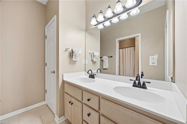 616 Country Club BLVD, Chesapeake, VA 23322