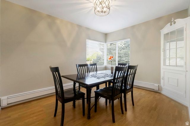171 N 600 E, Provo, UT 84606