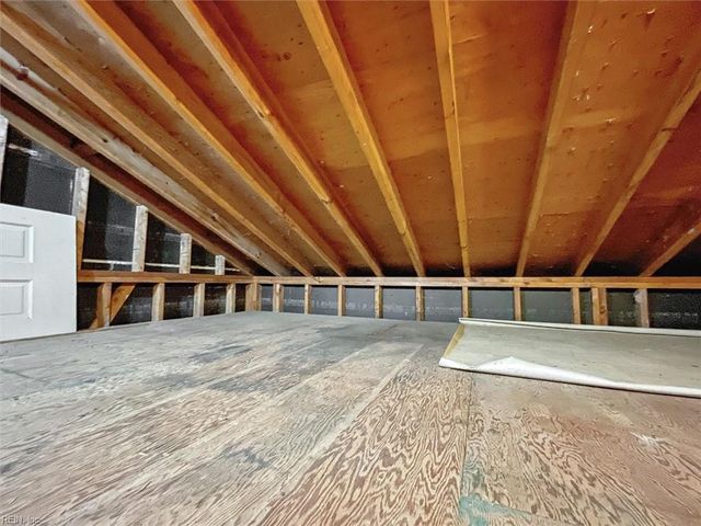 121 Burnham PL, Newport News, VA 23606