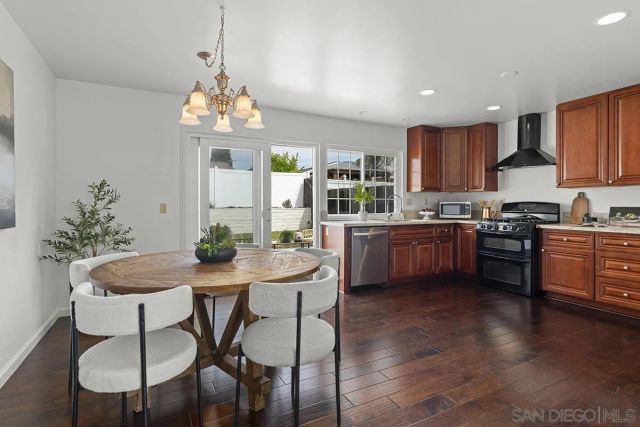 11394 Pegasus Ave, San Diego, CA 92126