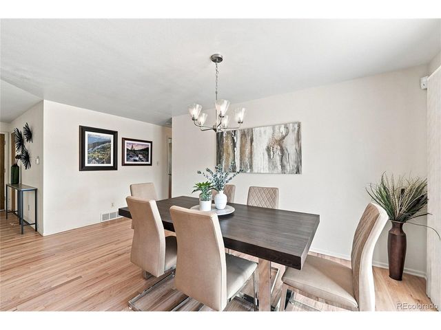 7290 S Penrose Ct, Centennial, CO 80122
