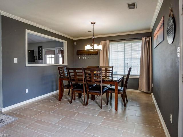 3440 Daffodil CRES, Virginia Beach, VA 23453