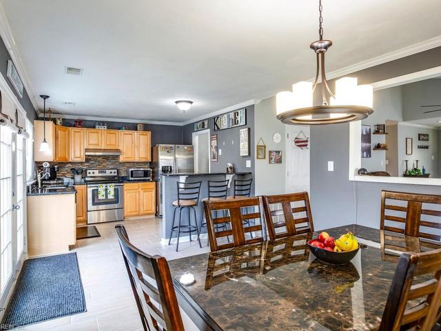 3440 Daffodil CRES, Virginia Beach, VA 23453