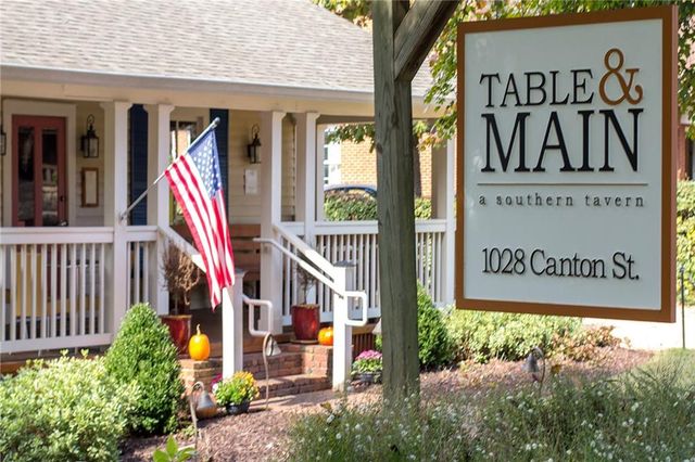 420 Fawn Glen Drive, Roswell, GA 30075