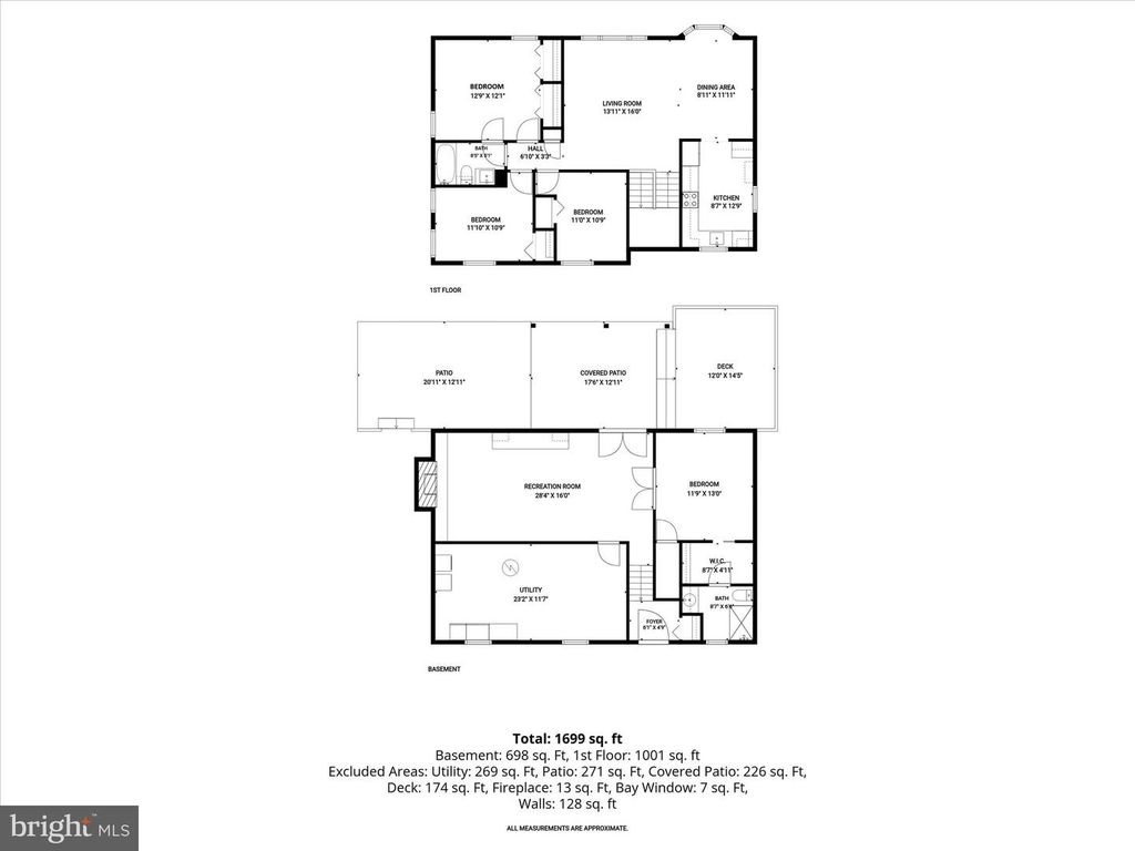 Image 42 of property listing at 9315 MADISON AVE, Laurel, MD 20723