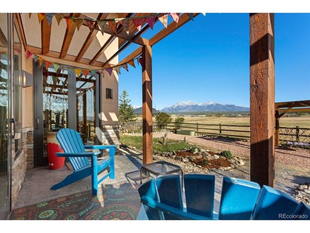 7625 County Road 253, Salida, CO 81201