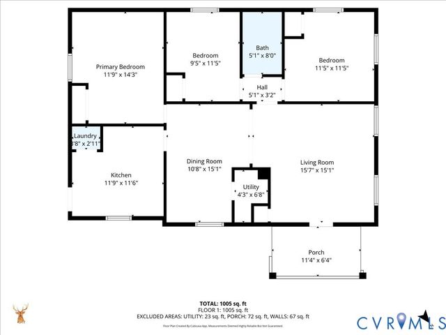 1513 N 30th St, Richmond, VA 23223